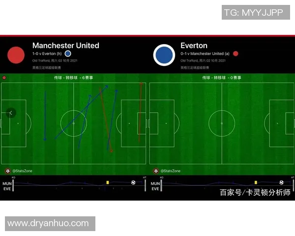 广州篮球队与南京篮球队赛后复盘分析比赛经验与战术调整探讨
